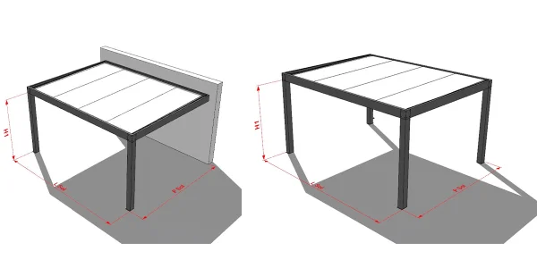 Configuration adaptée